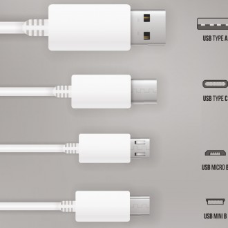 USB连接器类型之间有什么区别？